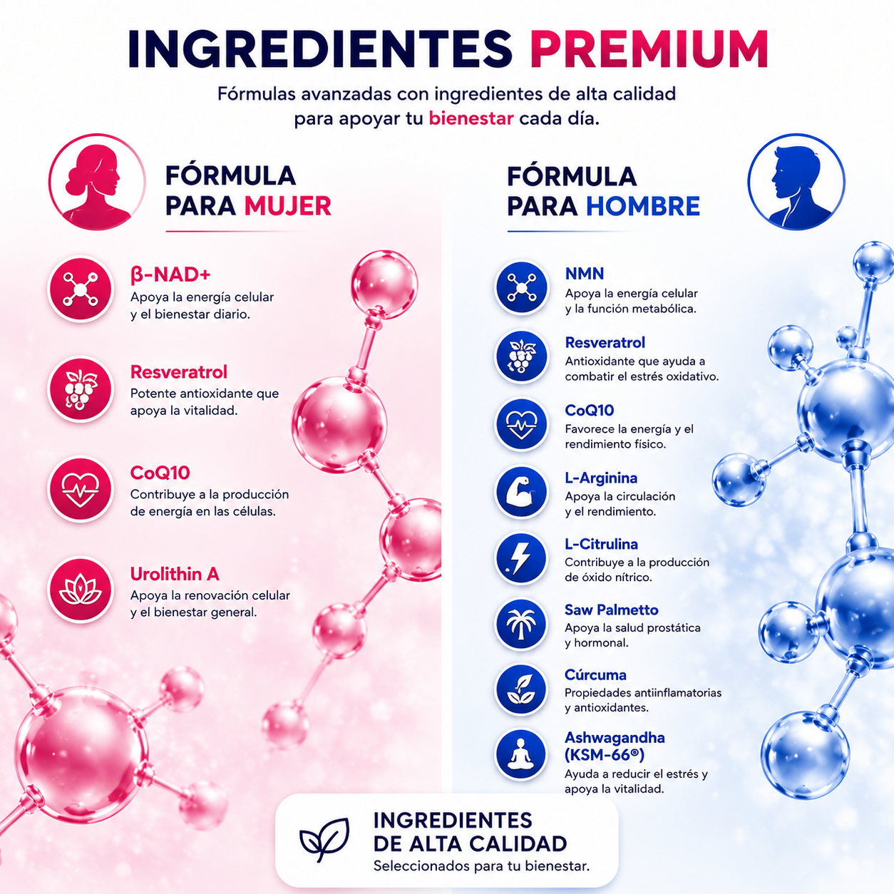 Pack NAD+ Vitalidad en Pareja™
